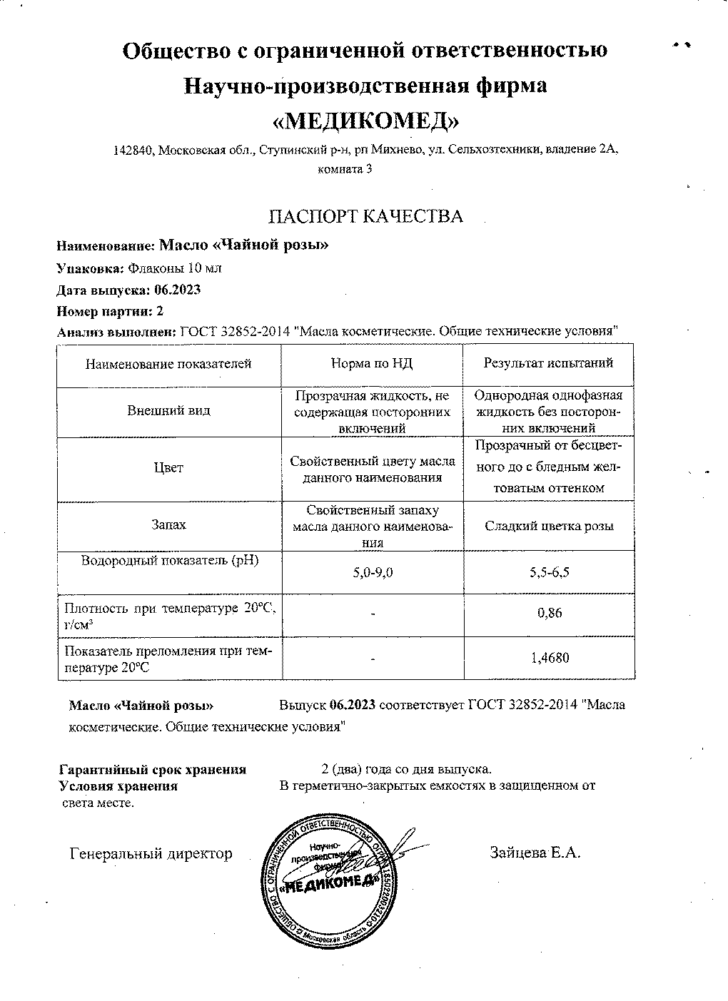 Паспорт №062023